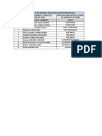 LISTA 1 - Primera Movilización