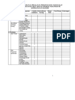 Daftar Fasilitas, Peralatan, Perlengkapan Dan Obat Praktek Mandiri Perawat