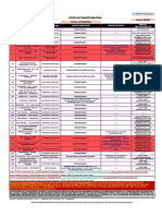 Parte de Transitabilidad 01-09-23 #1