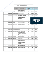 Claves SSM Acreditacion Prestadas