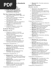 Philippine Practice Standards For Pharmacists
