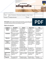 RúbricaInfografia Pureza