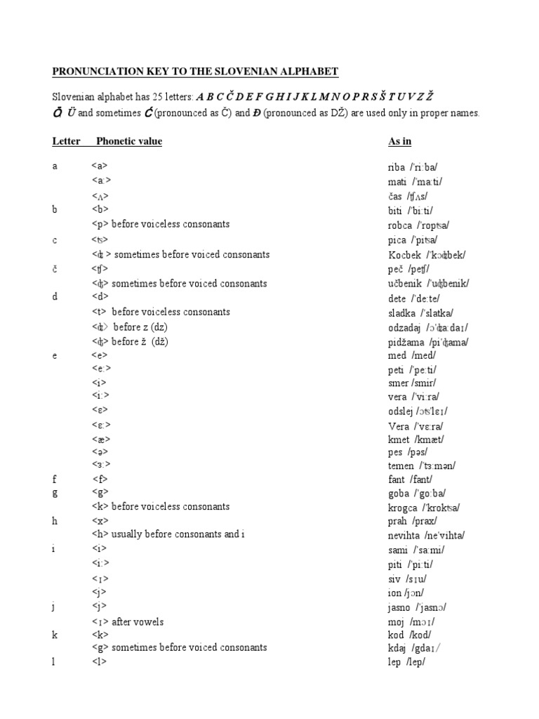 Slovenian Alphabet PDF Consonant Vowel