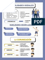 Resumen de Habilidades Sociales y Liderazgo