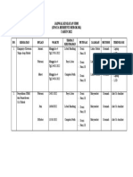 JADWAL KEGIATAN UBM Nanik 2022