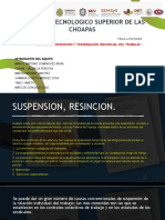 Suspension Resincion y Terminacion Del Trabajo EXPOCISION