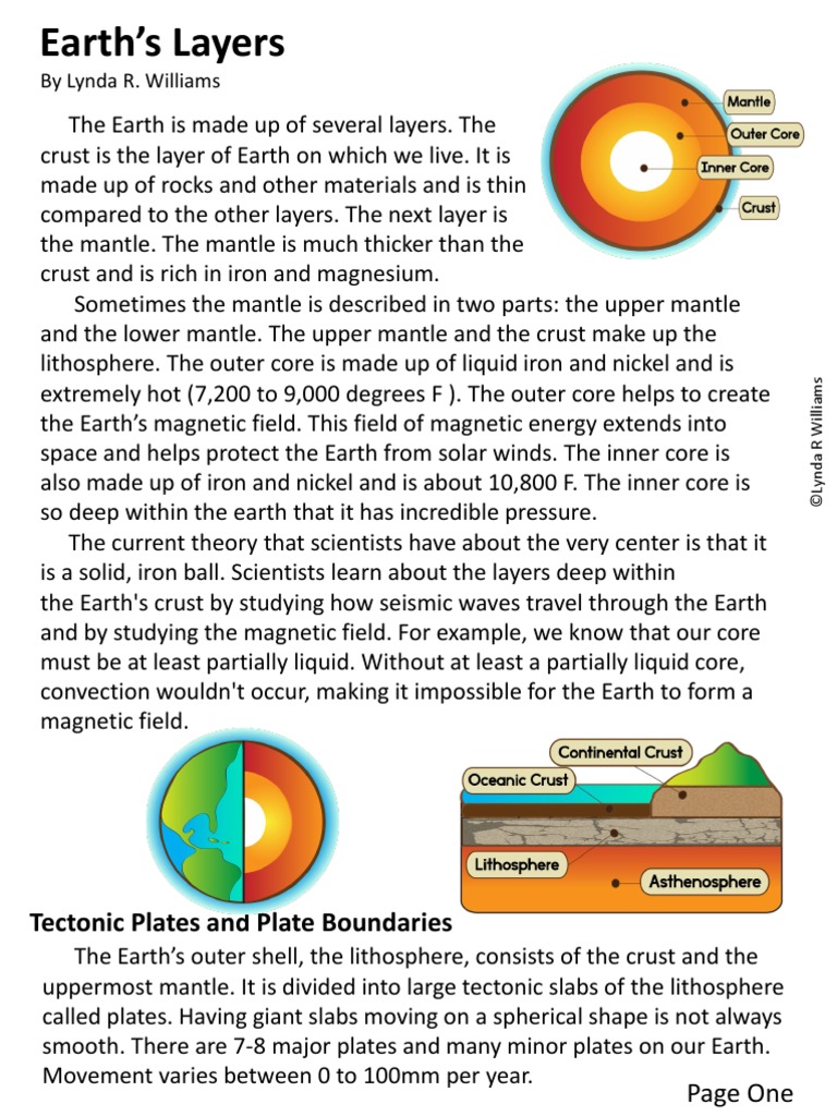 Understanding Earth's Layers and Structure | PDF