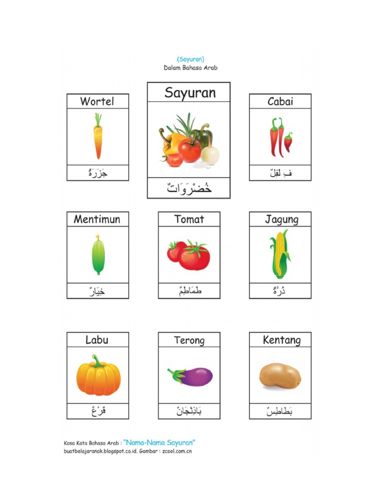 Nama-Nama Sayuran Dalam Bahasa Arab | PDF