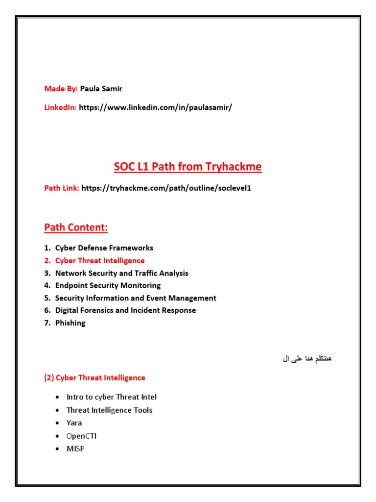 Cyber Threat Intelligence 1690976624 Pdf