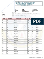 JEEVITHA V (CB20S 198340) - Semester - Result-1