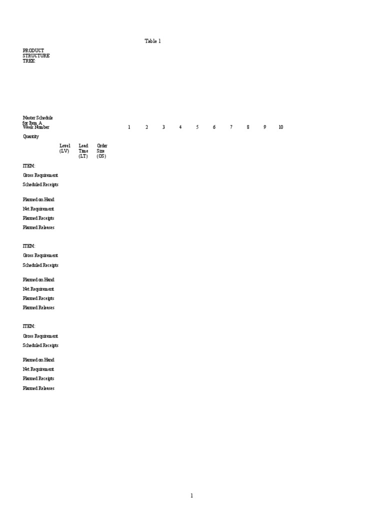 Illustration For MRP | PDF
