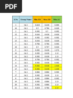 Harmonic Patterns Cheat Sheet PDF | PDF