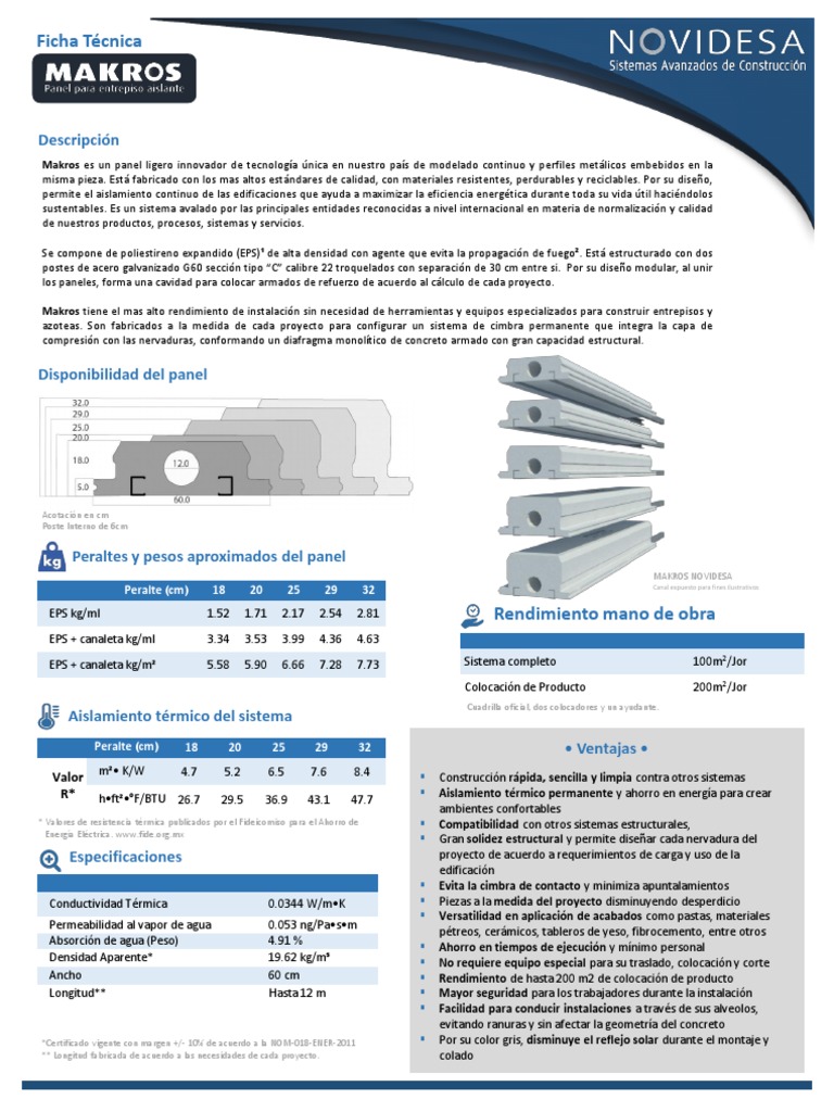 Ficha Técnica del Panel Makros Novidesa | PDF | Hormigón | Acero