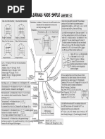 STD 11 Maths CH 2 Full Material