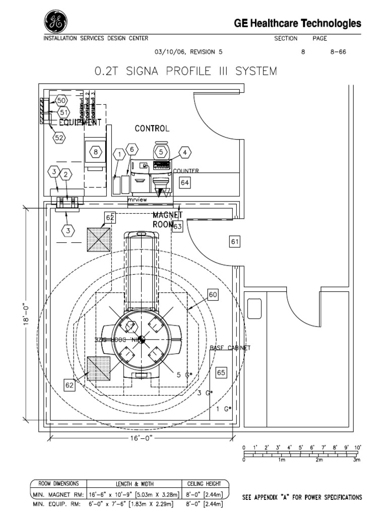 GEHCSite Planning Specifications Signa Profile HD02 TPDF | PDF
