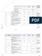 Turnkey Cho Linh Kien - Pham VI Cung Cap