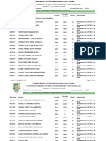 795 Llamado 2023-2