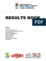 WC RPSH Bra 2016 Results Book