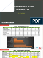 PREGUNTAS UNI - Del 2015 - Al 2019