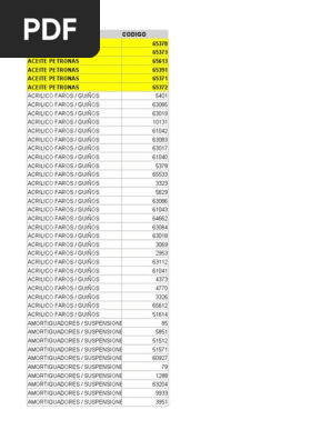 Lista de Peças Automotivas e Códigos | PDF | Casa e Jardim