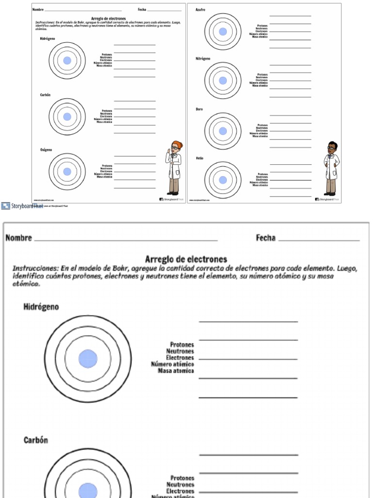 Atomo | PDF