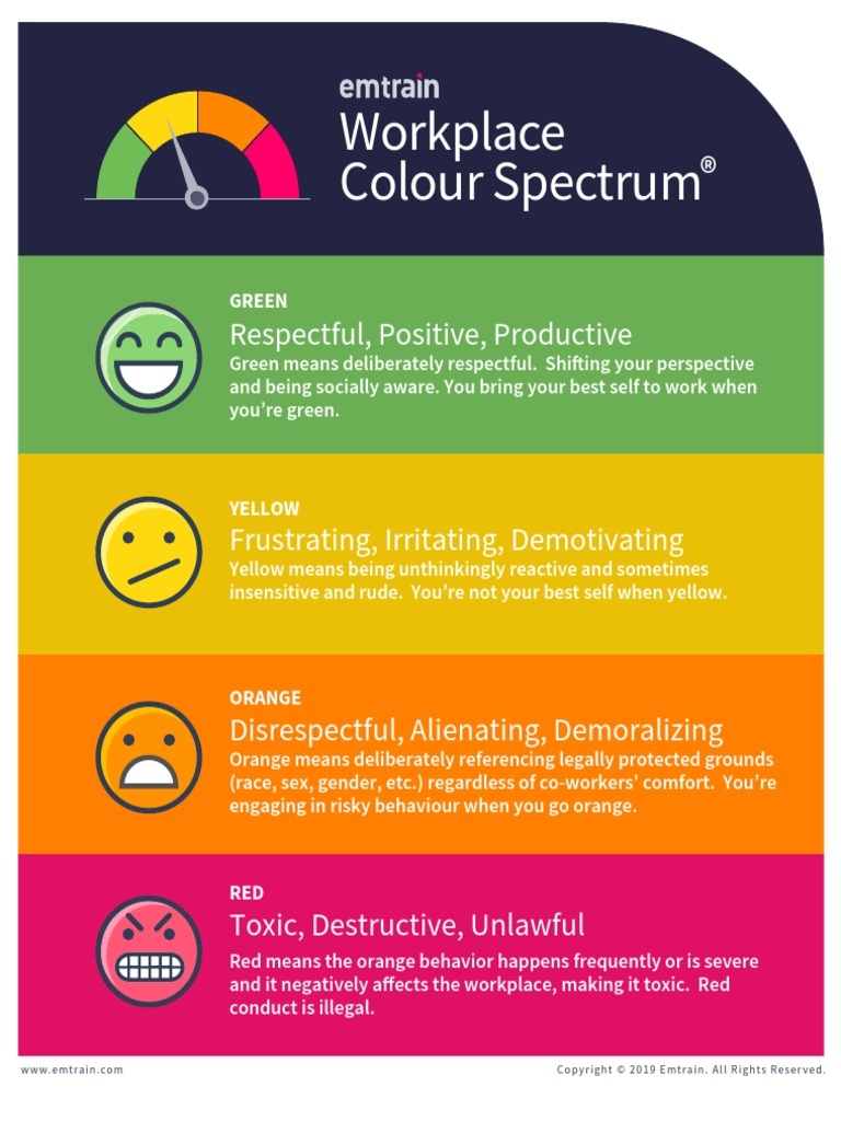 Workplace Color Spectrum Guide | PDF