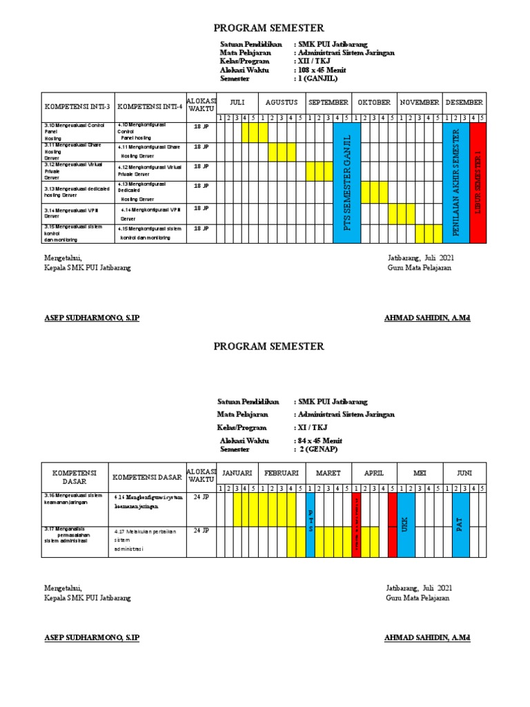 Program SEMESTER | PDF