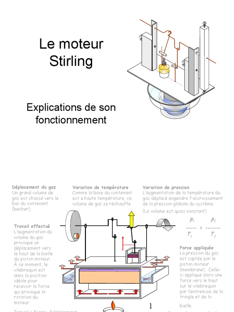 Le moteur Stirling Explications de son fonctionnement PDF Piston — free download