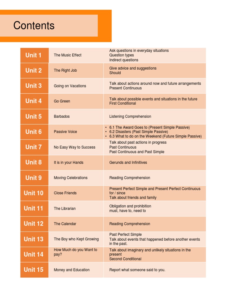 Si Intermediate Workbook | PDF