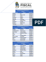 Postulantes Fisc Menores n2