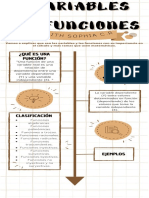 Infografía Calculo