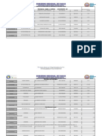 192 Reporte 18 Al 19 Marzo