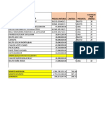 Cuadro Comparativo