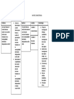 MATRIZ CONSISTENCIA