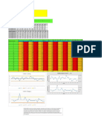 Grafico X-R N 5