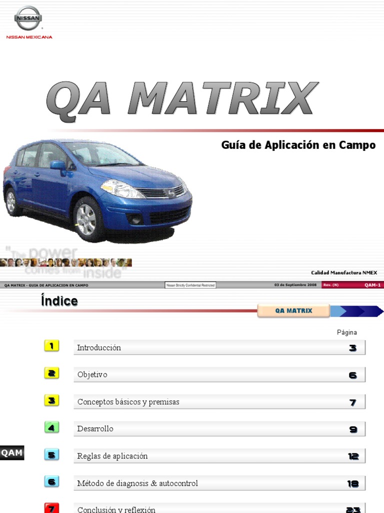 06 Q.A. Matriz | PDF | Business