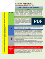 Conclusiones Descriptivas - RELIG Ok