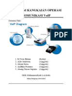 KD 8 Memahami Diagram Rangkaian Operasi Komunikasi VoIP (KLS XI)