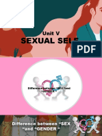 Unit 5 - Sexual Self