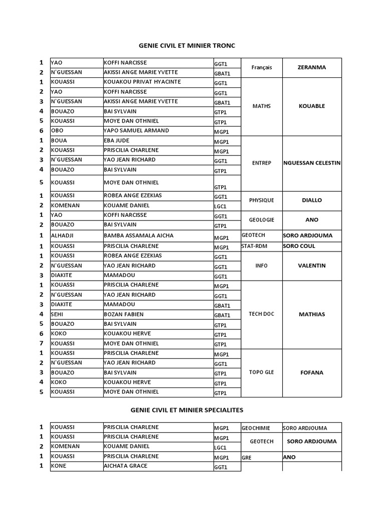 Formation Excel Pdf 70 Pages