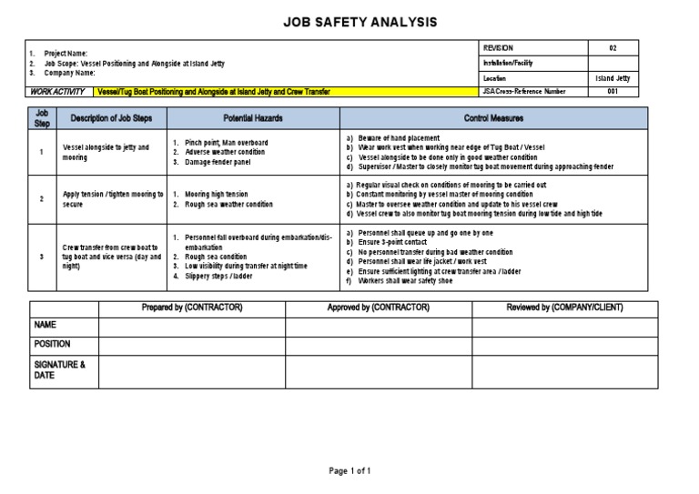 JSA 001 Tug Boat Positioning and Crew Transfer PDF