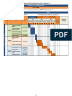 Cronograma Anteproyecto - p.b2-2021