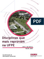 Relatório Disciplinas Que Mais Reprovam de 2015 A 2019