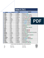 2 Lista de Verbos en Alemán A1 Parte 2