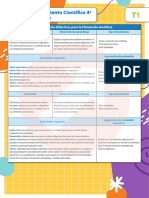 Sugerencias - Didacticas - SPC CN - 4 - T1