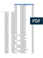 All-Permits Oct-July ETNP Only Post-Oct 12