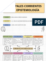 Organizador Grafico Mapa Mental Doodle Multicolor - 20230828 - 223641 - 0000