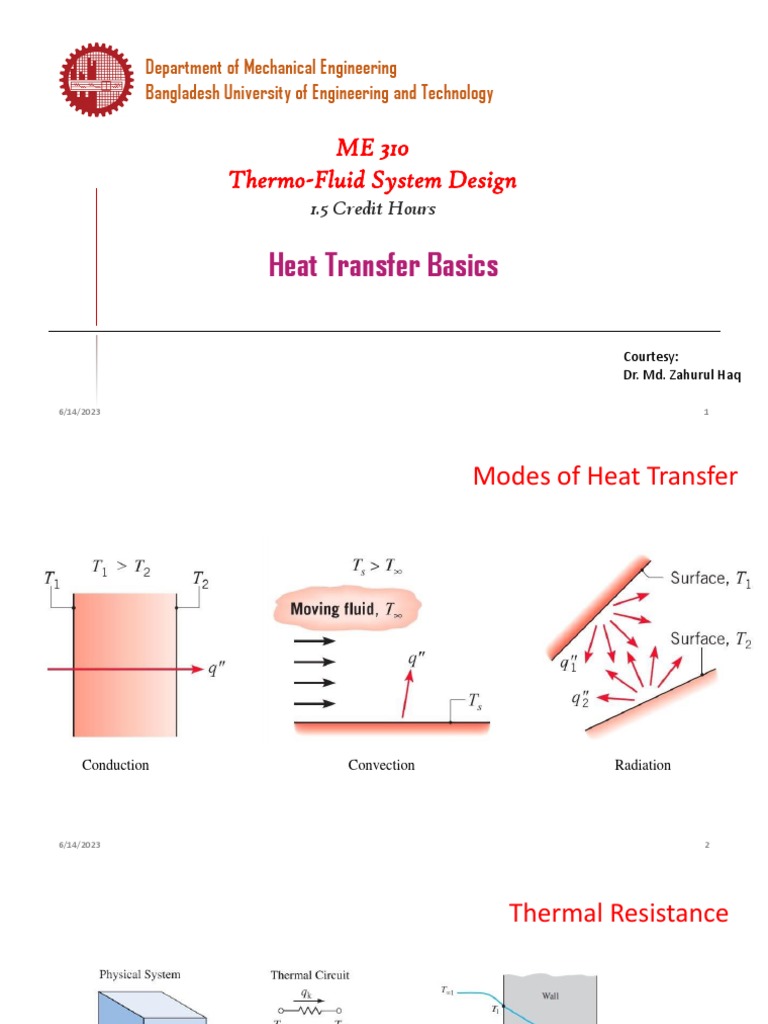 Heat Transfer Fundamentals and Methods | PDF | Heat Exchanger | Heat ...