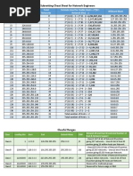 IPv4 SUBNETTING CHEATSHEET