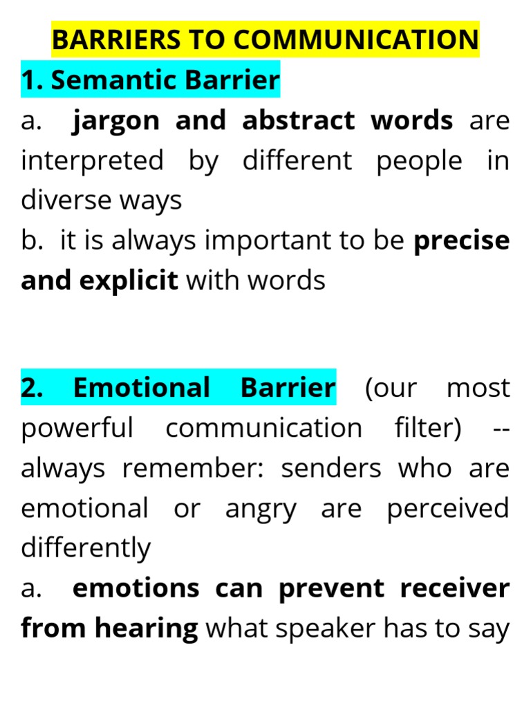 Barriers To Communication Visual Aid PDF